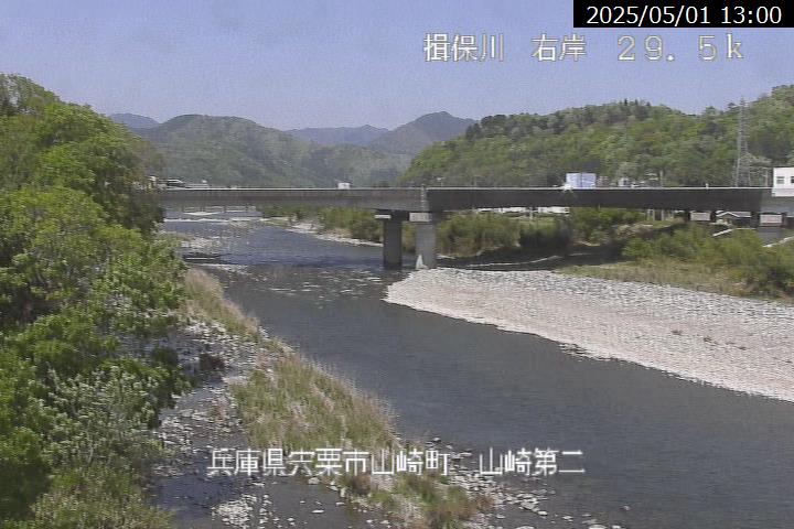 山崎第二の現在の河川状況