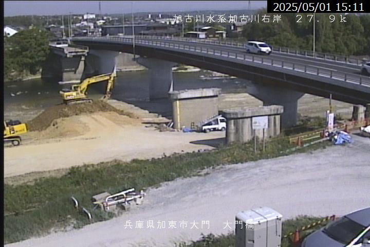 大門